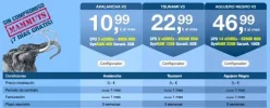 mammuts v3 - vps-servidores virtuales.webp