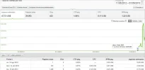 Ganancias 1.webp
