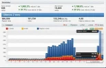 statssssss.webp