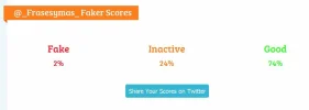 Faker Score.webp