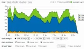 tudineroefectivo_bajadas.webp
