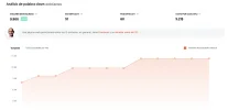 CPC Exfoliantes.webp