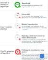 politicas.webp