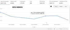 ingresos bajos noviembre.webp