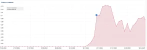 visibilidad.webp