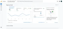 Screenshot 2025-04-28 at 23-36-31 Analytics Página principal.webp