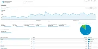 analytics.webp