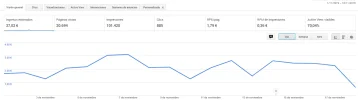 adsense noviembre.webp