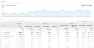 procedencia visitas.webp