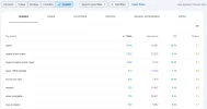 GSC VAPORI 1 QUERIES + CLICKS.webp