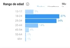 edad de fraseslibrosypluma.webp