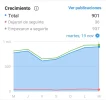 crecimiento de fraseslibrosypluma.webp