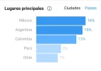 paises de fraseslibrosypluma.webp