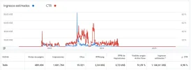 ganancias adsense.webp