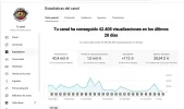 visitas.webp