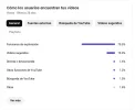 Screenshot 2025-06-06 at 13-45-36 Estadísticas del canal - YouTube Studio.webp