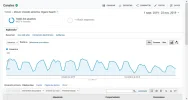 Screenshot_2019-11-23 Analytics.webp