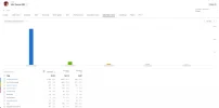 metricas de mi canal en venta 07.webp