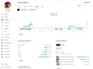 metricas de mi canal en venta 05.webp