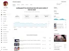metricas de mi canal en venta 04.webp
