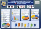 dashboard-PNB.webp