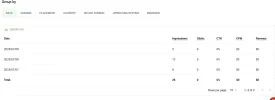 Screenshot 2025-07-10 at 23-44-36 Statistics @ Adsterra.webp