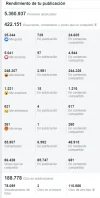 rendimiento.webp
