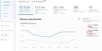 analiticas.webp
