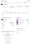 metricas ligarporinternet.webp