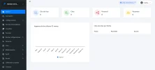Psisay-dashboard.webp