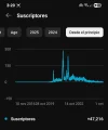 Screenshot_20251002_152058_YT Studio.webp
