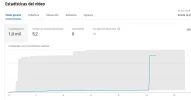 visitas.webp