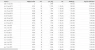 Adsense 24 Sept - 23 Otc 1.webp