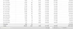 Adsense 24 Sept - 23 Otc 2.webp