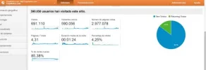 Analityc Engolfados 2.webp