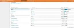 Analityc Engolfados 3.webp