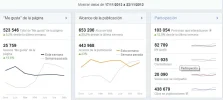 estadisticas 1.webp