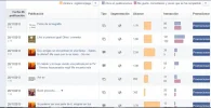 alcance publicaciones.webp
