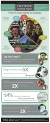 Superfish-VENN-infographcis_final.webp