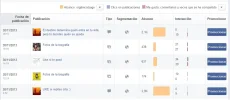 alcance publicaciones.webp alcance publicaciones.webp