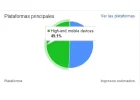 foro.webp