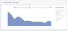 bajon en facebook.webp