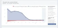 bajon me gusta.webp