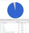 anuncios-texto.webp