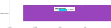 ingresos.webp ingresos.webp