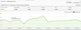 este mes.webp