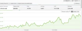 Ganancias Septiembre-Noviembre2.webp