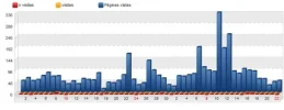 diarionoticias.webp
