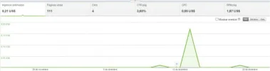 ganancias.webp