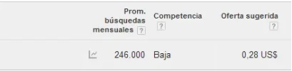 keyword.webp